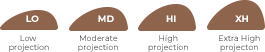 Silimed Nuance Breast Implant Surface projection